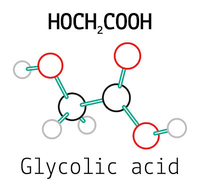 BEAUTY MYTHS NO.20 - GLYCOLIC ACID THINS THE SKIN