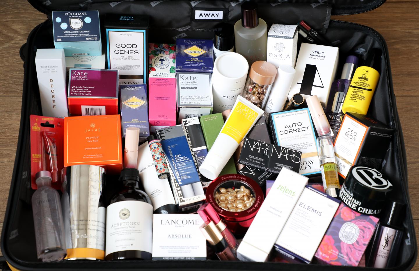 THE TOP 20 SKINCARE QUESTIONS IN 2020